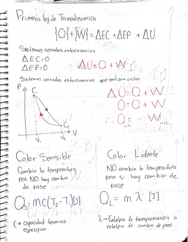 STyE-Calor-sensible-y-latente.pdf
