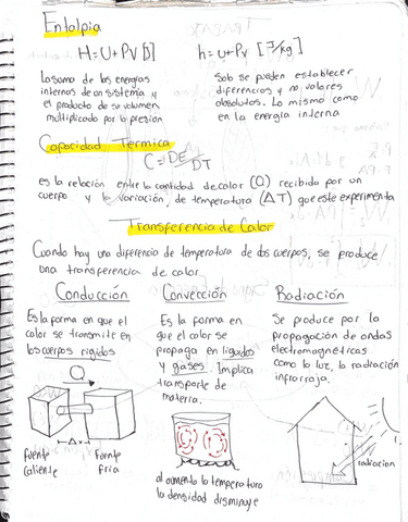 STyE-Entalpia-y-Transferencia-de-calor.pdf