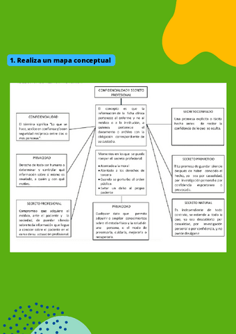 RELACION-MEDICO-PACIENTE-CONSENTIMIENTO-INFORMADO.pdf