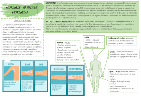 FICHA-PSORIASIS.pdf