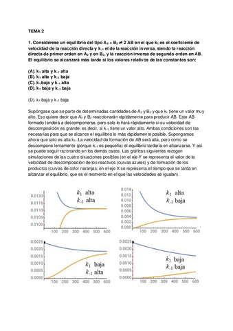 TestExamenT2.pdf