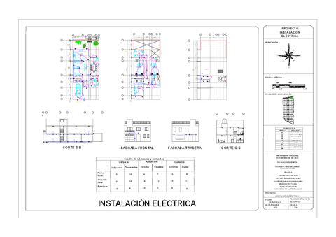 Plano-de-Inst.-Electrica-Proyecto.pdf