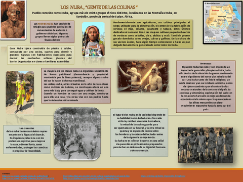 POSTER-NUBA.pdf