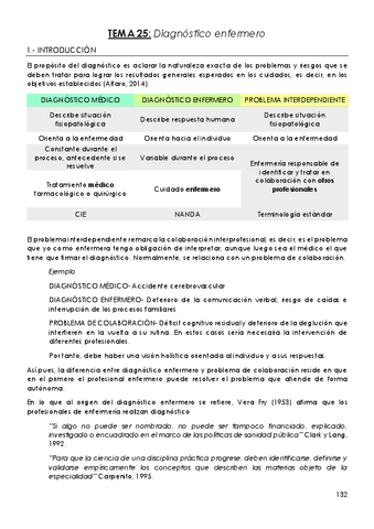 TEMA-25-Diagnostico-enfermero.pdf