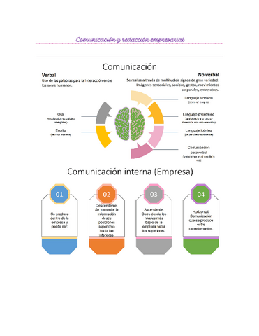 Comunicacion-y-redaccion-empresarial.pdf