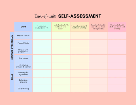 Colorful-Student-End-of-Unit-Self-Assessment-Worksheet.pdf