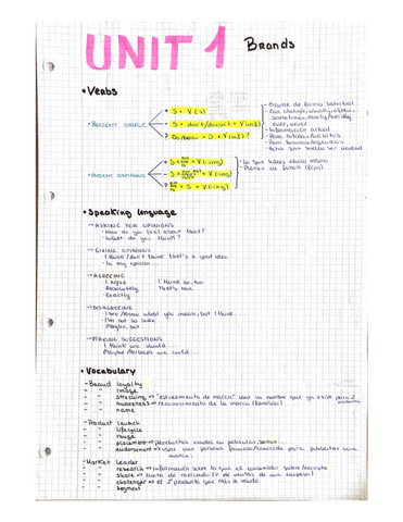 Units.pdf