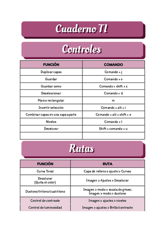Cuaderno-de-controles-y-rutas-TT-y-TI.pdf