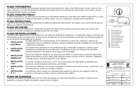 TIPOS-DE-PLANOS-Y-SU-FUNCION.pdf