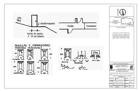 DIMENSIONES-MINIMAS-DE-CIRCULACIONES-HORIZONTALES.pdf