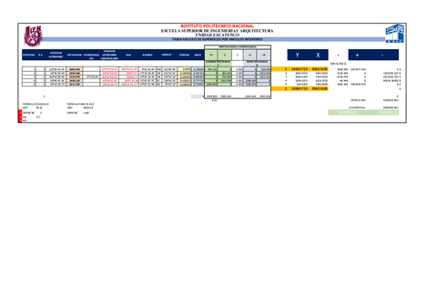 TABLA-DE-ANGULOS-INTERNOS.pdf