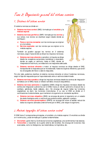 Fisiología-1er-parcial.pdf