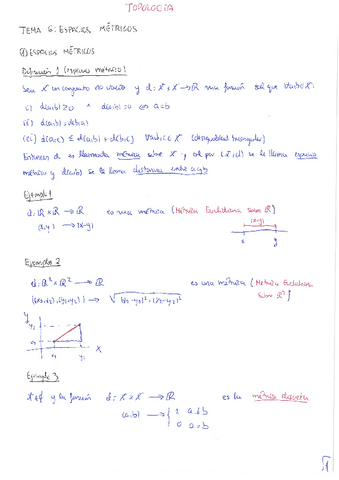Topologia. Tema 6.pdf