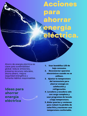 Ahorro-de-energia-Acciones-para-ahorrar-energia-electrica..pdf