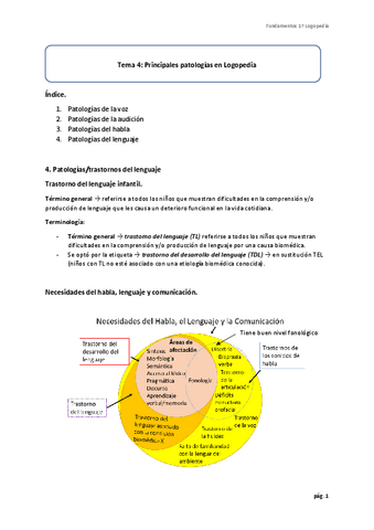 Tema-4-Principales-patologias-en-Logopedia-parte-4.pdf
