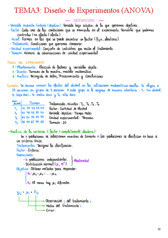 ESTADISTICA-II-ANOVA.pdf