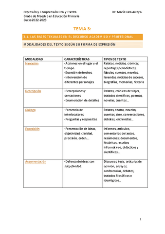 EXPRESION-Y-COMPRENSION-ORAL-Y-ESCRITA-TEMA-3.pdf