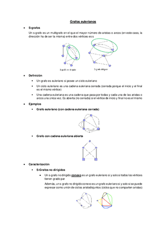 2.-Grafos-eurelianos.pdf