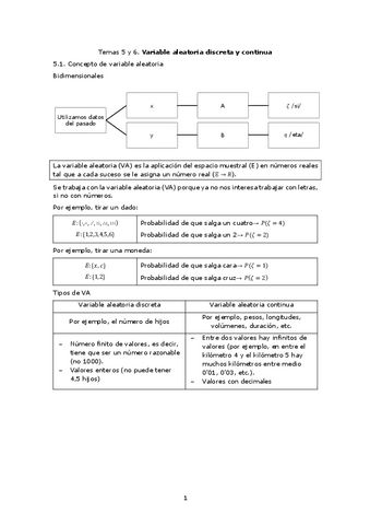 Apuntes.pdf