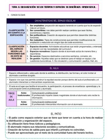 TEMA-6-Organizacion.pdf