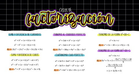 CASOS-DE-FACTORIZACION.pdf