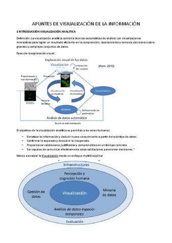 APUNTES-DE-VISIUALIZACION-DE-LA-INFORMACION.pdf