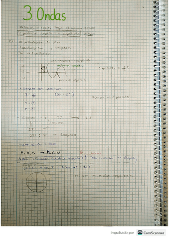 cuaderno-1a-ondas.pdf