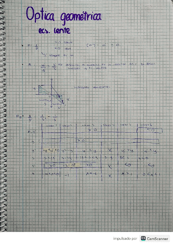 cuaderno-optica-geometrica-2a.pdf