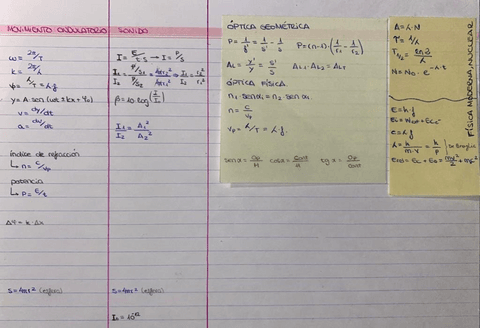 ondas-sonido-optica-fisica-optica-geometrica-fisica-moderna-y-nuclear.pdf