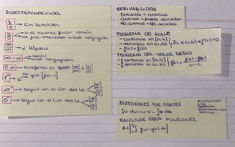 indeterminaciones-derivabilidad-teoremas-integrales.pdf