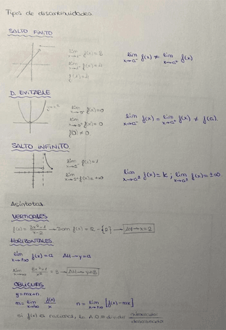 tipos-de-discontinuidades-funciones.pdf