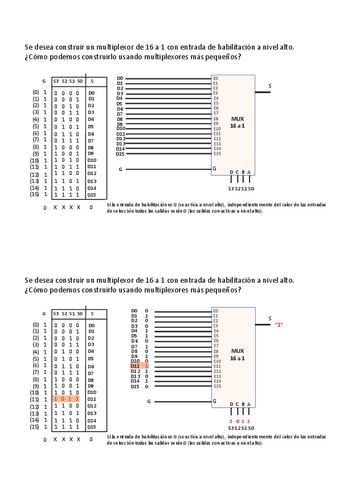 Documentacion-Adicional-Multiplexores.pdf
