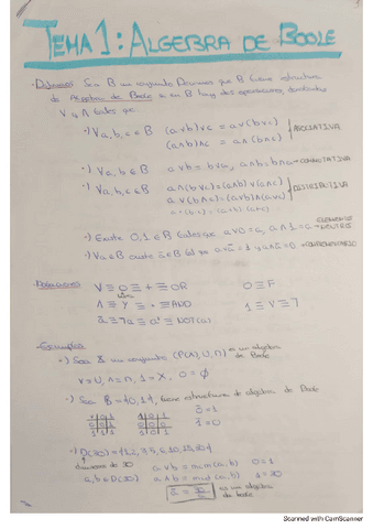 Tema-1-Algebra-de-Boole.pdf