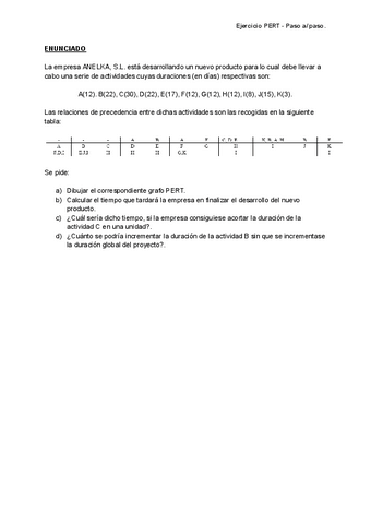 Ejercicio-PERT-paso-a-paso.pdf