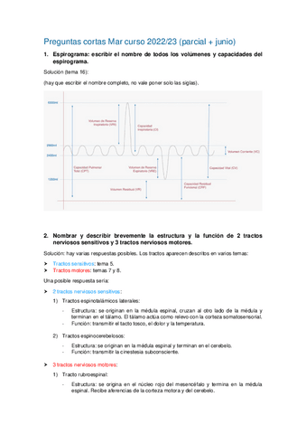 Preguntas-cortas-Mar-curso-2022-23-parcial+junio.pdf