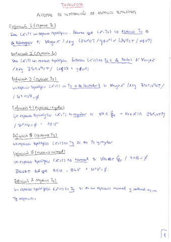 Topologia. Axiomas de separación.pdf
