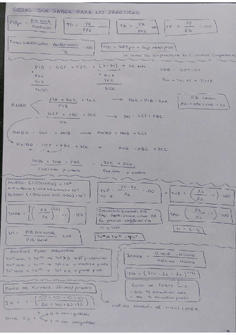 formulas-ejercicios-practicos-economia-aplicada.pdf