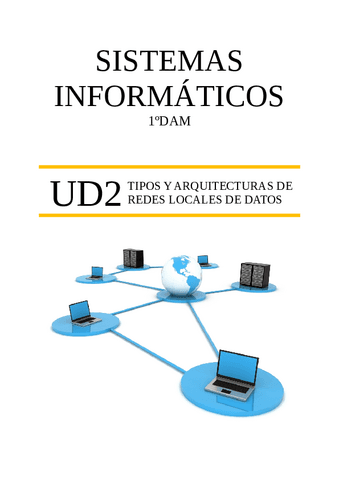Resumen-UD2-Tipos-y-arquitecturas-de-redes-locales-de-datos-Liam.pdf