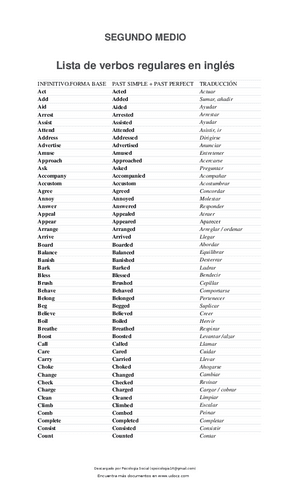 lista-de-verbos-regulares.pdf