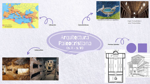 Estilos-de-la-arquitectura.pdf