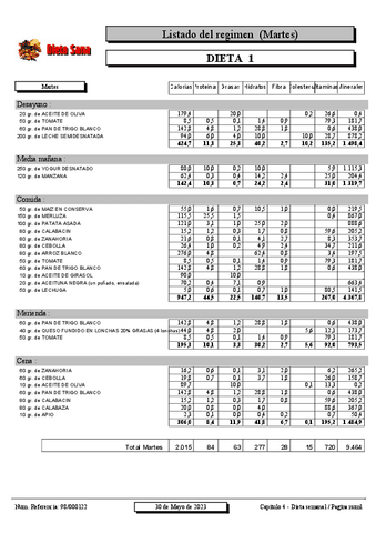dieta de un día 2.000 kilocalorías.pdf
