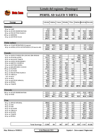 Dieta-1-dia-normopeso.pdf