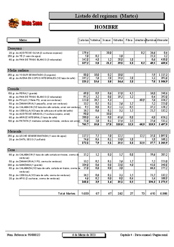 dieta-de-1-dia-para-hombre.pdf