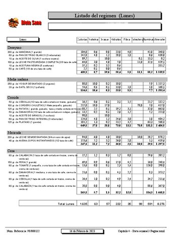 DIETA-NORMOCALORICA-DE-UN-PACIENTE-LUNES-A-DOMINGO.pdf