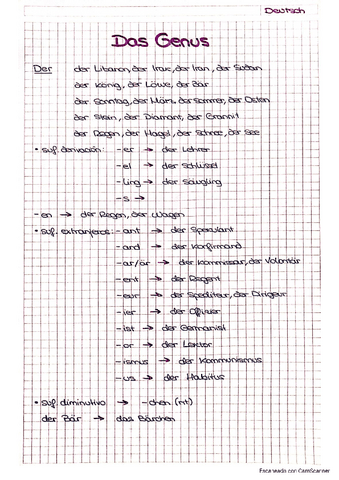 Alemán I - Gramática A1 alemán.pdf