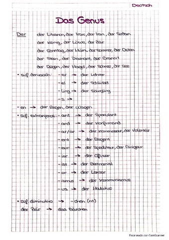 Alemán IV - Gramática alemán.pdf