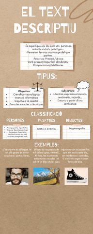 El-text-descriptiu.pdf