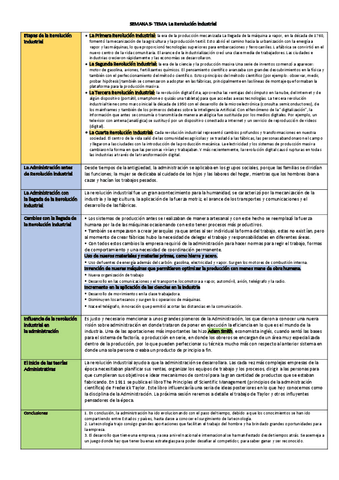 APUNTES-INTRODUCCION-A-LA-ADMINISTRACION-SEMANA-5.pdf