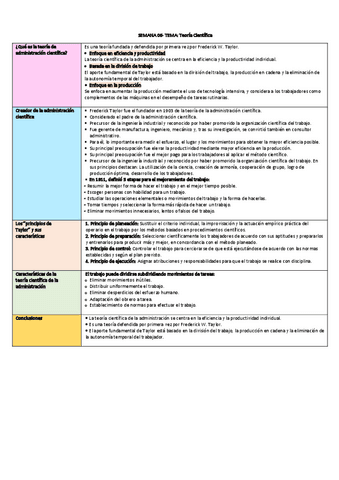 SEMANA-06-Apuntes-de-Introduccion-a-la-administracion.pdf