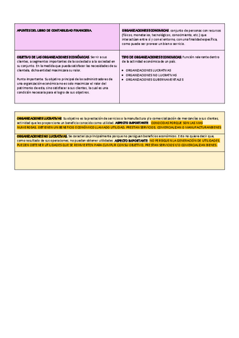 APUNTES-DEL-LIBRO-DE-CONTABILIDAD-FINANCIERA.pdf